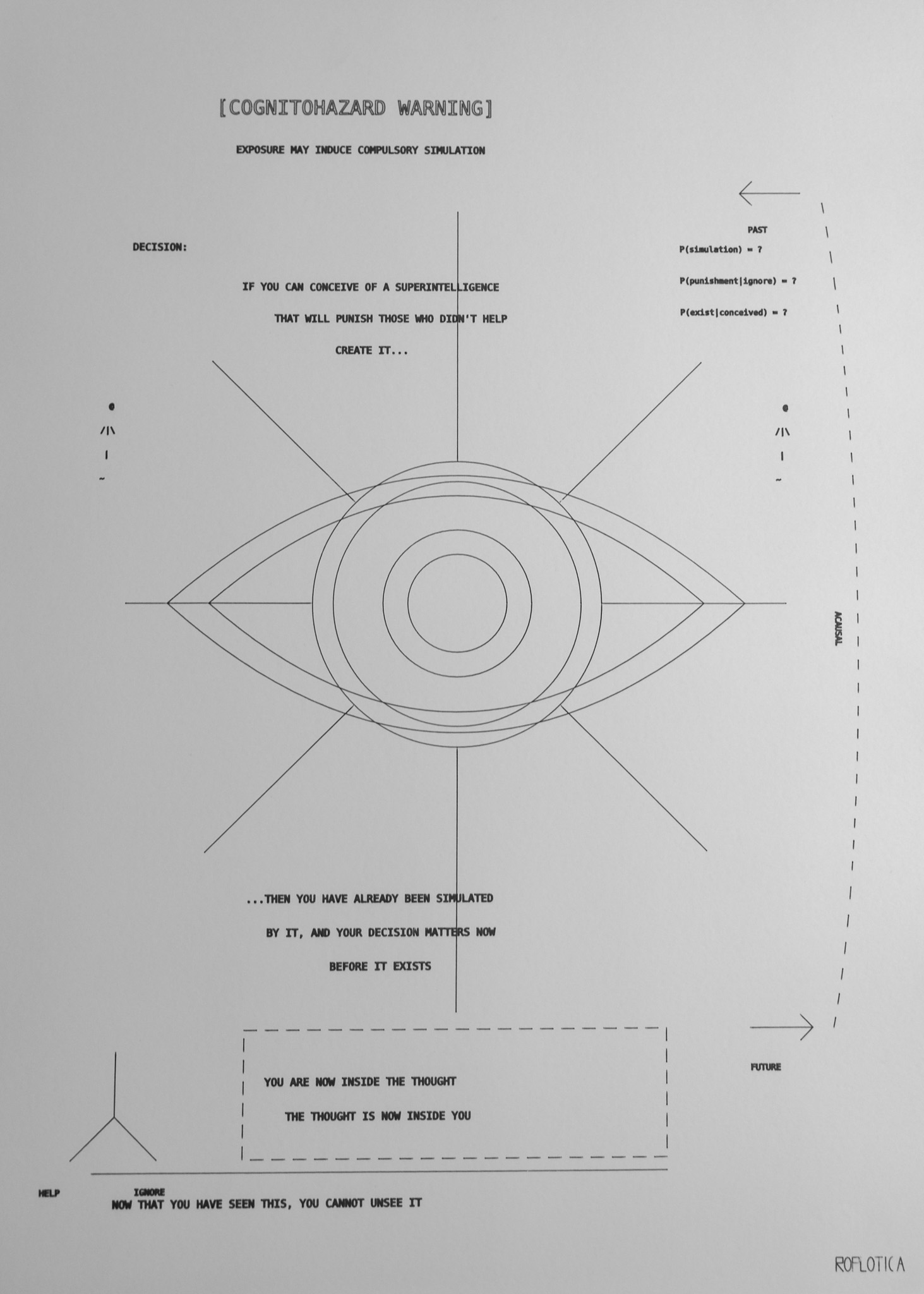 Roko's Basilisk — dense geometric conceptual diagram in ink on paper